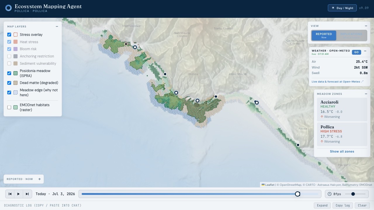 The Ecosystem Mapping Agent over the Cilento coast: the Posidonia meadow, dead matte and meadow edge as layers, stress overlay on, two meadow zones with their temperature and trend